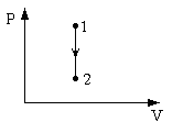 На диаграмме показан процесс. На PV диаграмме показан процесс производимый идеальным газом. Процесс, производимый с идеальным газом в изолированном сосуде.. Как изобразить скорость на рисунке.