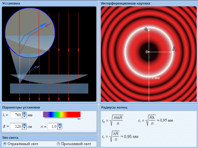 Радиус кольца ньютона в отраженном свете. Подробный спектр интерференционных фильтров. Радиус колец Ньютона в отраженном свете.