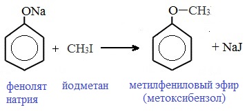 Фенолят натрия. Бензол плюс ch3cl. Фенолят натрия ch3i. Реакция образования фенолята натрия. Фенол плюс уксусная кислота.