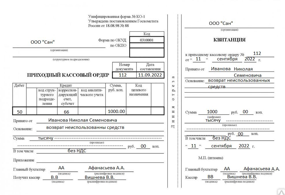 Форма ко 1 образец заполнения