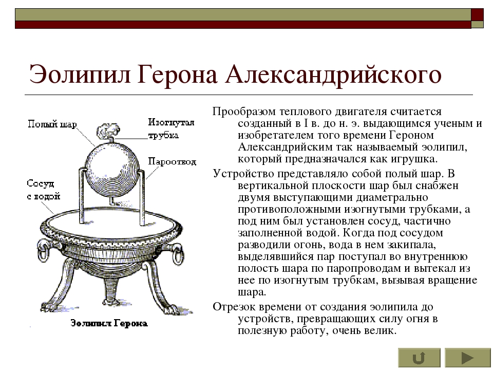 Биография герона презентация