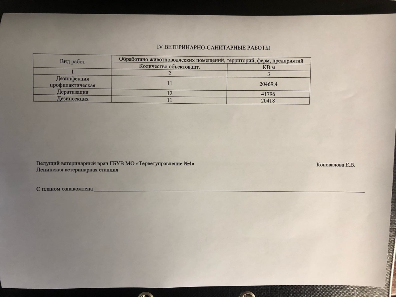 Курсовая работа по ветеринарии образец