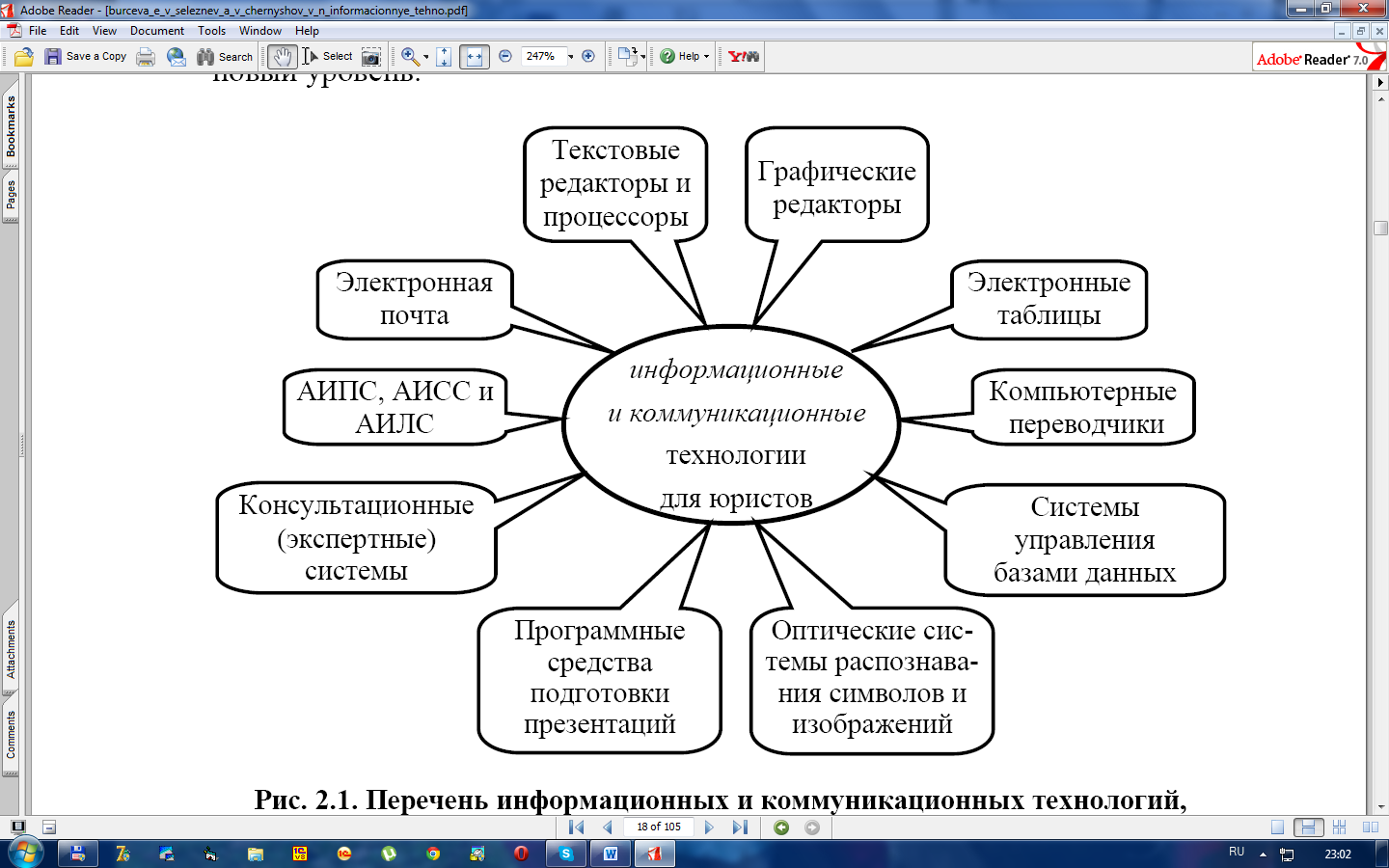 Курсовой проект по информатике