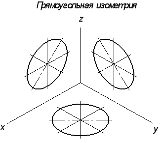 Величины диаметра и квадрата правильно нанесены на эскизе