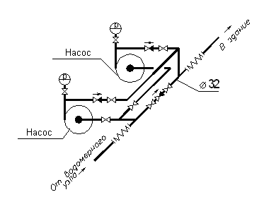 Схема обвязки насосов