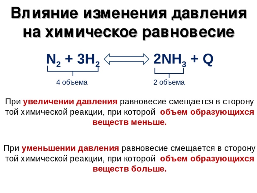 Смещение равновесия. Как давление влияет на равновесие химической реакции. N2 3h2 2nh3 q химическое равновесие. Смещение химического равновесия давление. Влияние температуры и давления на химическое равновесие.