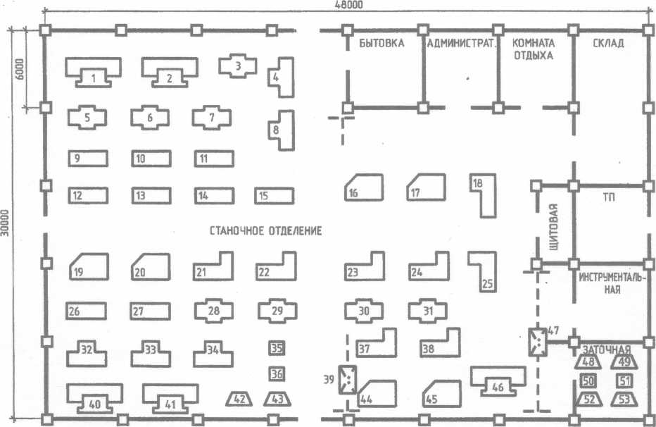 Схема производственных участков. ЭСН И ЭО инструментального цеха. Схема электроснабжения инструментального цеха. Схема электроснабжения механообрабатывающего цеха. План ремонтно механического цеха.
