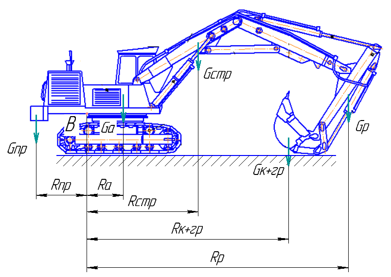 Экскаватор чертеж dwg