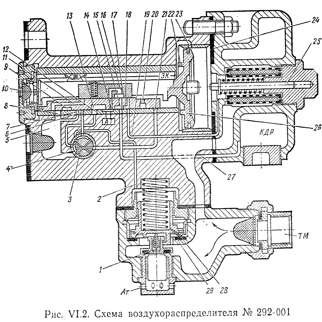 Режимы воздухораспределителя на локомотиве. Воздухораспределитель усл 292-001. Воздухораспределитель ВР 292. Конструкция воздухораспределителя 292-001. Воздухораспределитель 292 001 устройство.