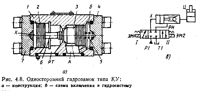 Цилиндр гидрозамка чертеж