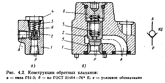 Клапан для пропускания жидкости чертеж