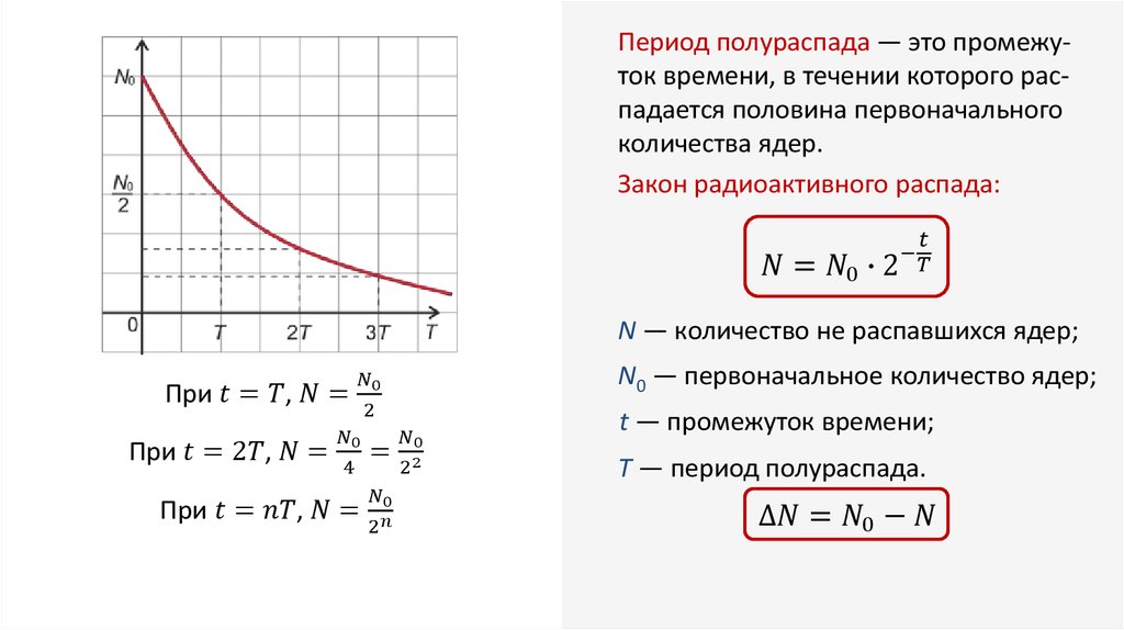 Период полураспада радиоактивного изотопа равен 30 мин через какое время в образце массой 8 г