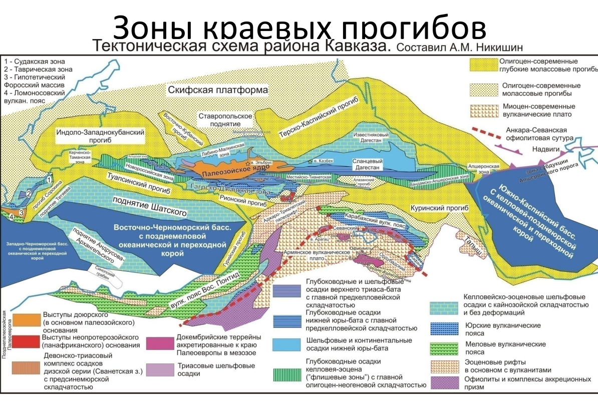 Кавказ какая складчатость. Западно Кубанский прогиб Геологическое строение. Тектоническая схема Северного Кавказа. Схема тектонического районирования Северного Кавказа. Скифская плита тектоника.