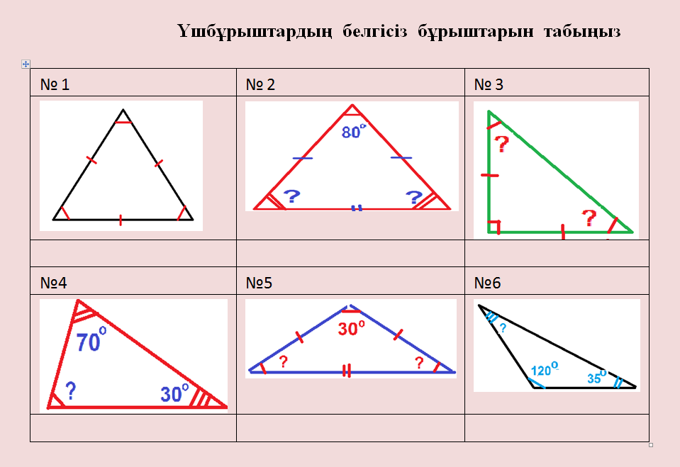 Үшбұрыш түрлері