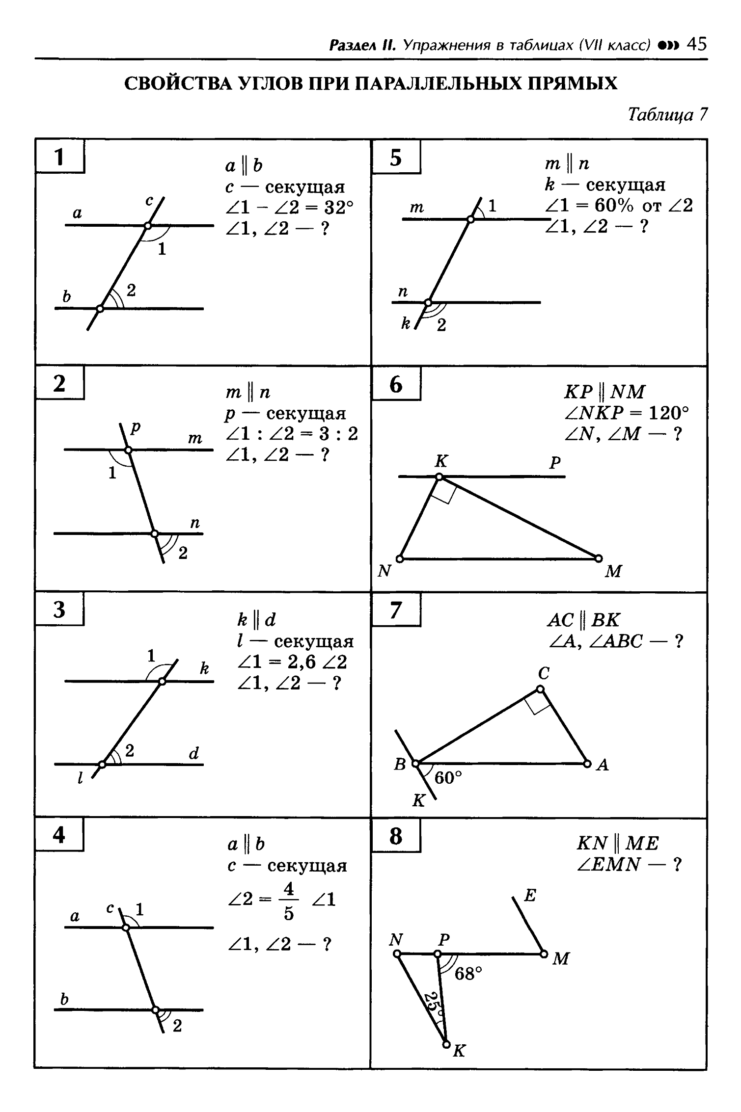 Упражнения в таблицах 7 класс. Признаки параллельности прямых 7 класс задачи на готовых чертежах. Свойства параллельных прямых 7 класс задачи на готовых чертежах. Задачи по геометрии 7 класс признаки параллельных прямых. Геометрия 7 класс углы при параллельных прямых.