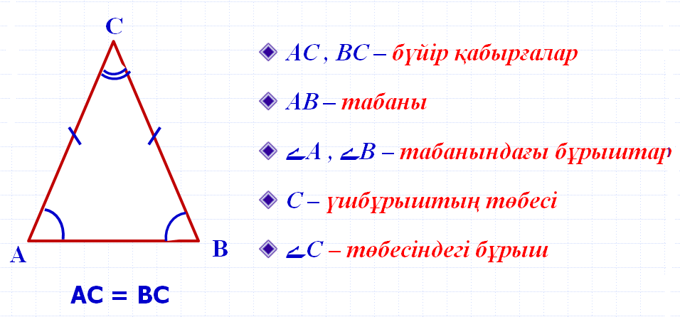 Геометрия презентация казакша