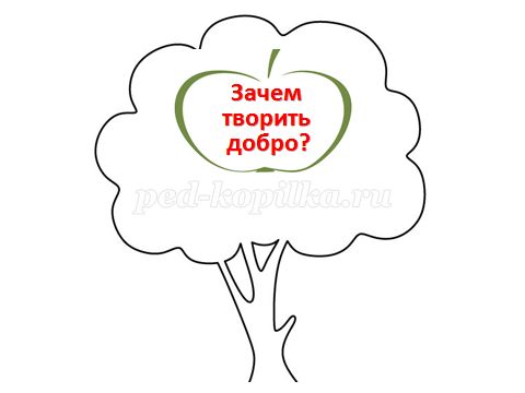 Презентация по орксэ 4 класс зачем творить добро 4 класс