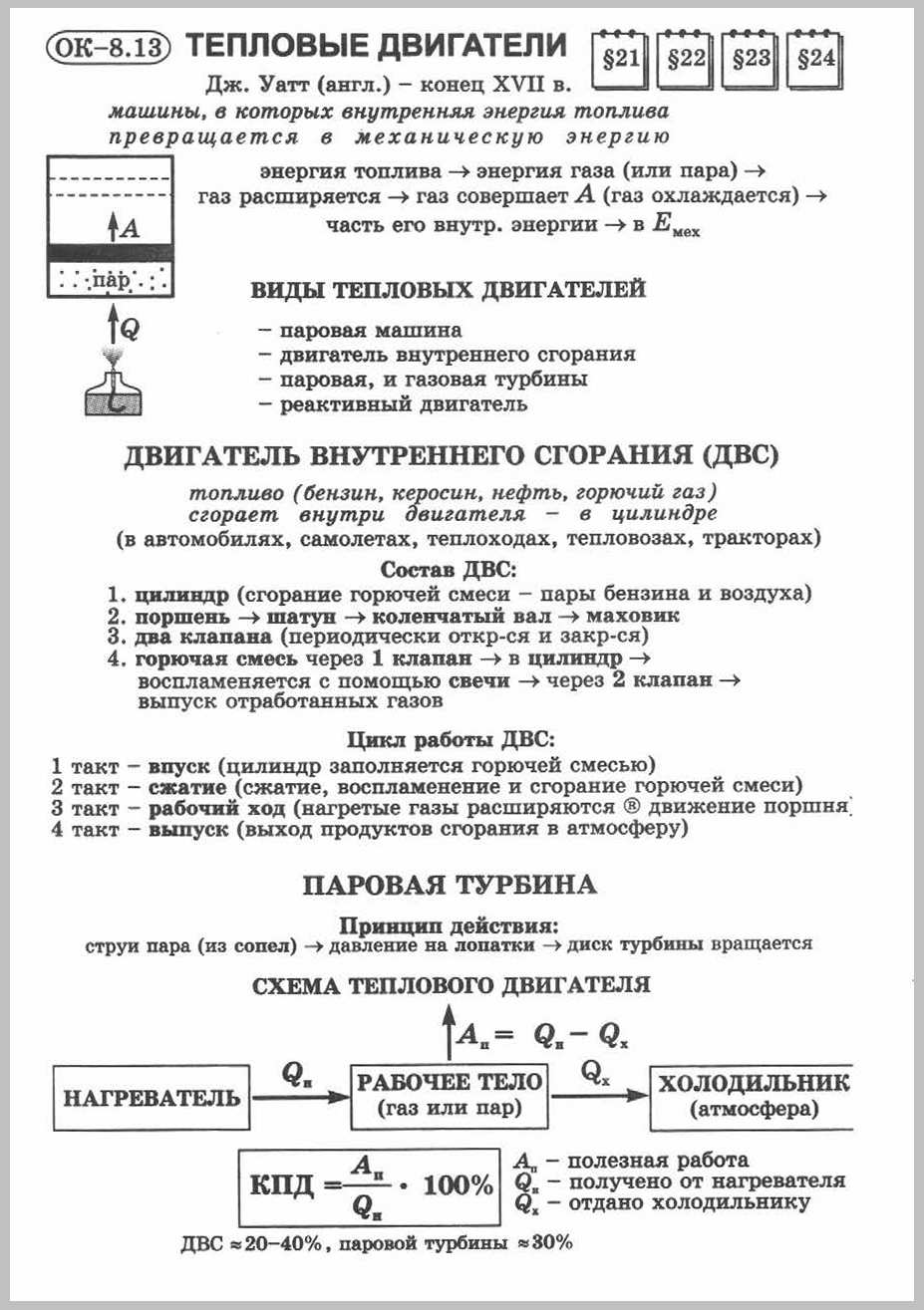 Кпд теплового двигателя конспект