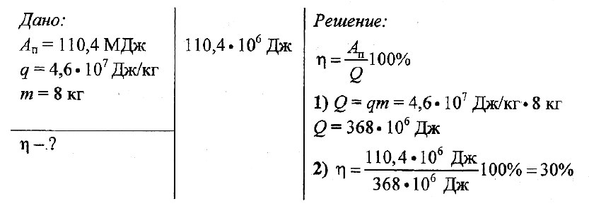 Какая масса бензина. Определите КПД двигателя автомобиля. Определите КПД двигателя автомобиля которому для выполнения работ. На теплоходе установлен дизельный двигатель мощностью 80 КВТ С КПД. На теплоходе установлен дизельный двигатель мощностью.