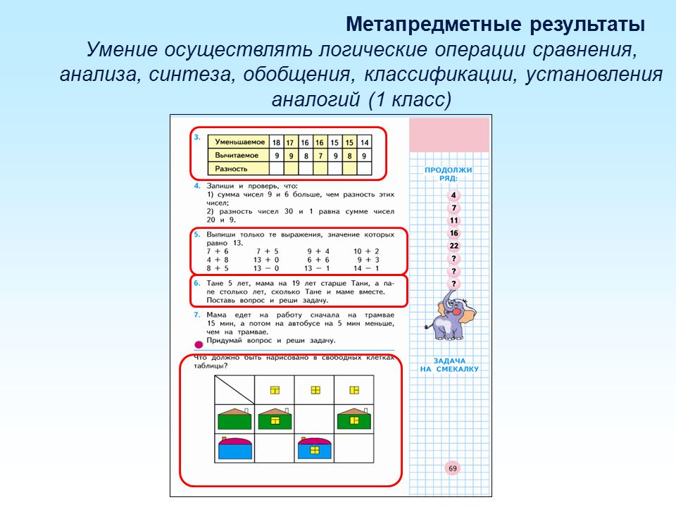 Упражнение на выбор графической схемы к задаче вводится для формирования умения