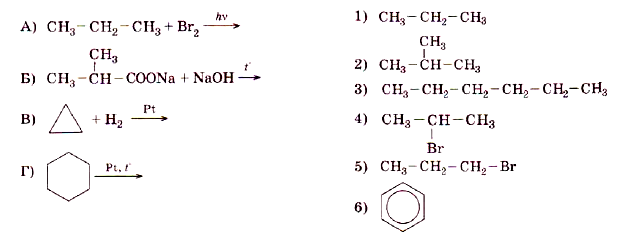 Бутин 1 продукт реакции. Бутина-1 с br2. Бутина-1-br2 (1:1);. Бутин -1 -Ен -3 +br2. Циклобутан+ br2.