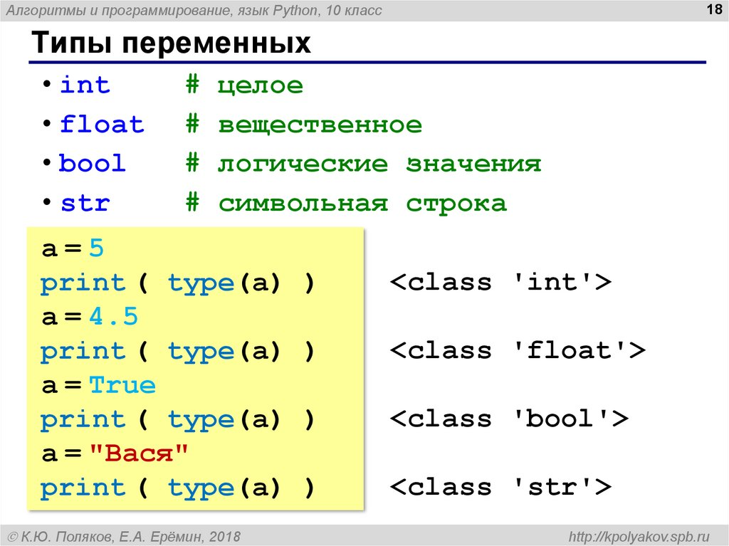 C a x mod b. Питон Тип данных строка. Язык программирования питон типы данных. Типы переменных в питоне. Типы данных Python INT.