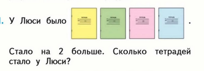 Задачи было стало. Задачи было стало 1 класс. Было стало на 2 больше сколько математика 1 класс. У Люси было 4 тетради стало на 2 больше. Задача у Люси было 4 тетради.