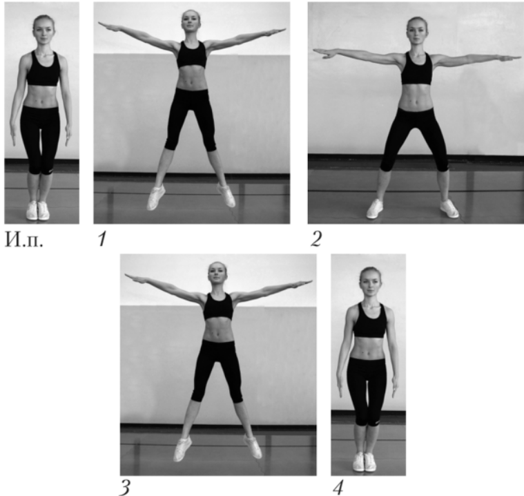 Комплекс упражнений аэробной гимнастики