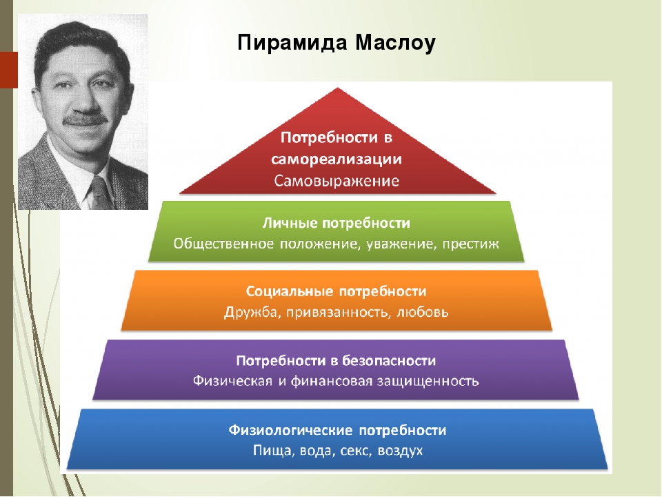 Соотнесите отрасли специальной психологии и их краткую характеристику схема