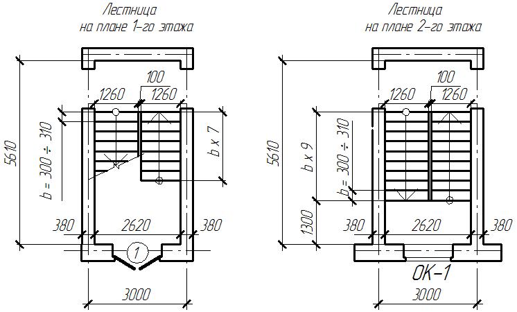Лестницы по госту чертеж