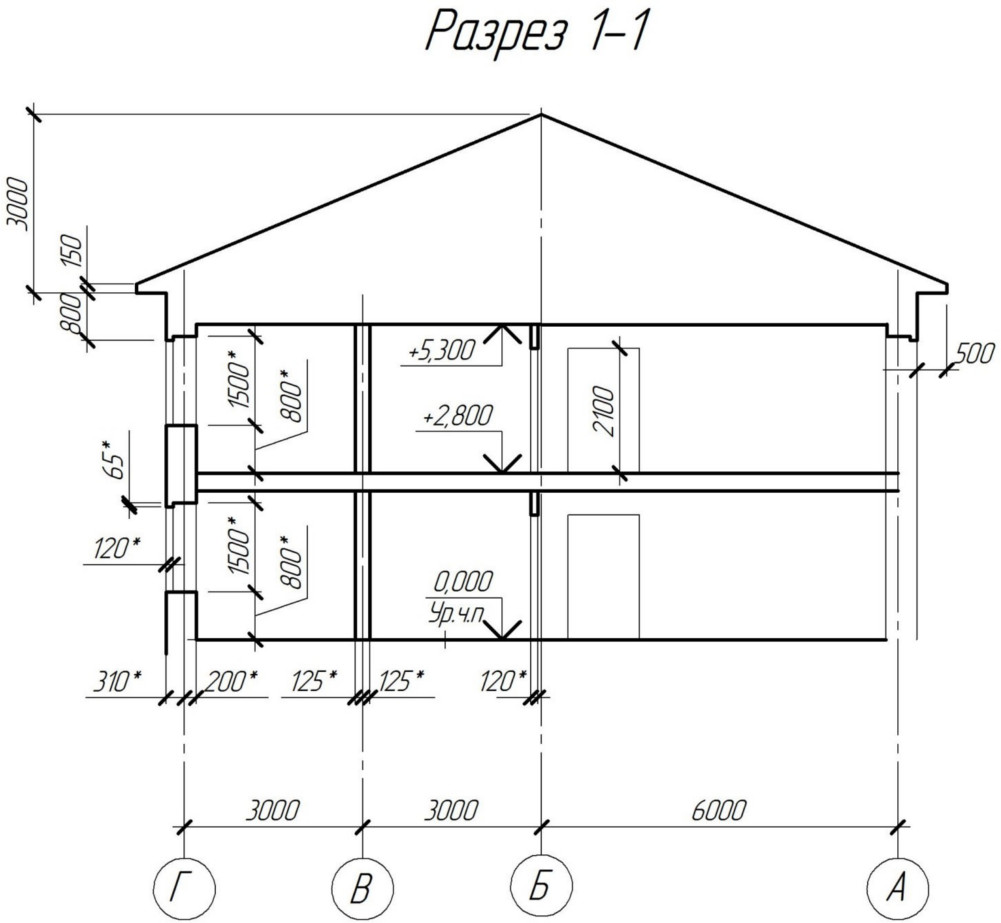 Разрез жилого дома чертеж