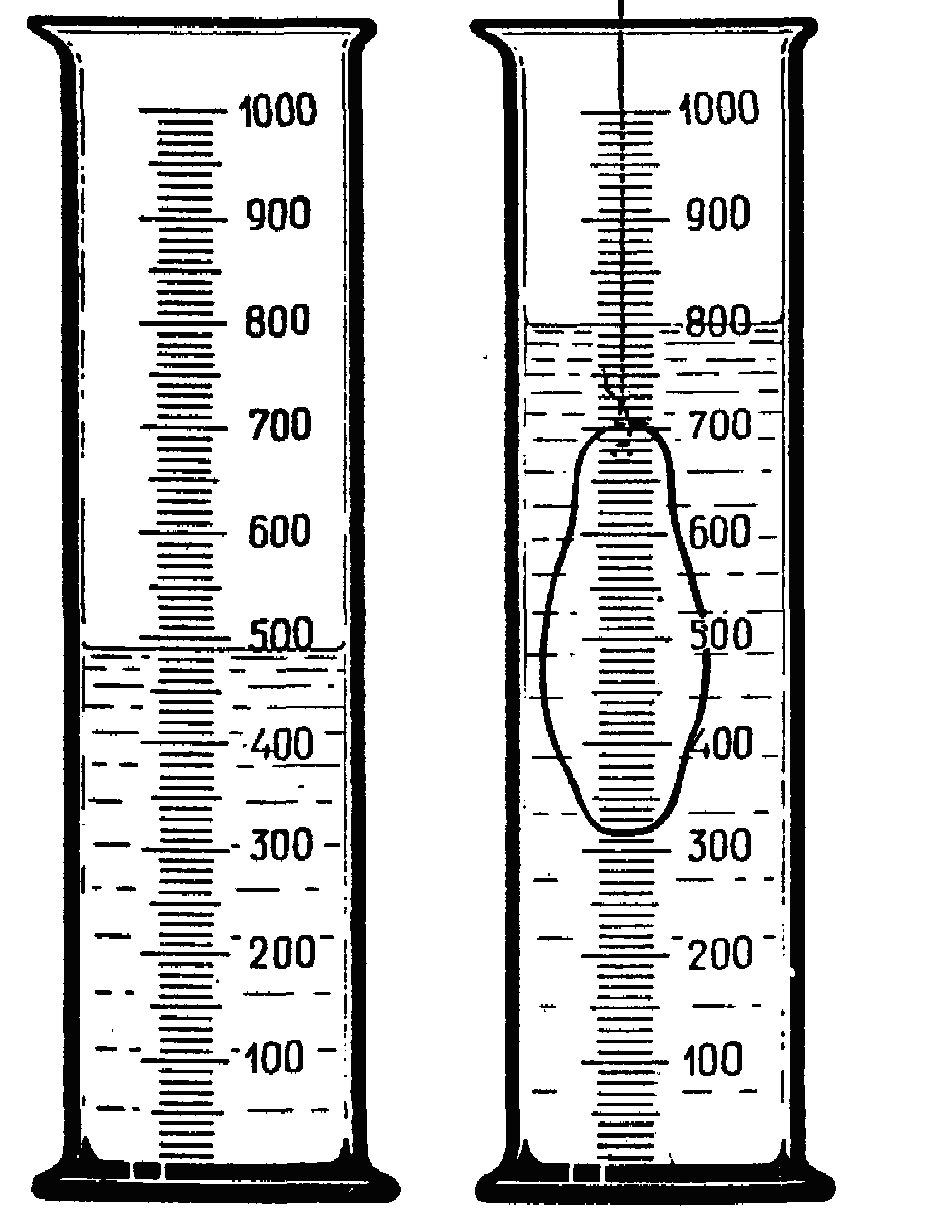 На рисунке изображены два этапа измерения объема тела каков объем тела опущенного в измерительный 5
