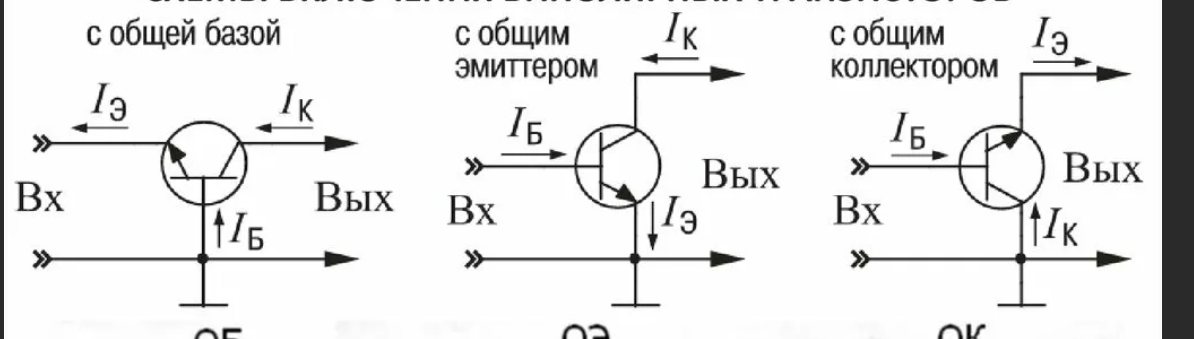 Общая база коллекторов. Схема включения транзистора с общей базой. Схема включения биполярного транзистора с общей базой. Схема включения биполярного транзистора с общим эмиттером. Схемы включения биполярных транзисторов PNP.