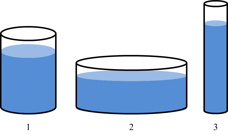 Имеются четыре одинаковых стакана. Умлинд с водой. Сосуд емкость. Сосуд с водой. Цилиндрический сосуд с водой.