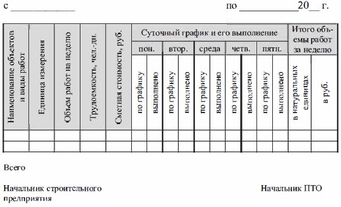 Кем формируется календарный месячный план предоставления окон