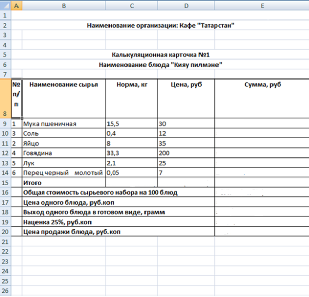 Калькуляционная карта блюда в excel
