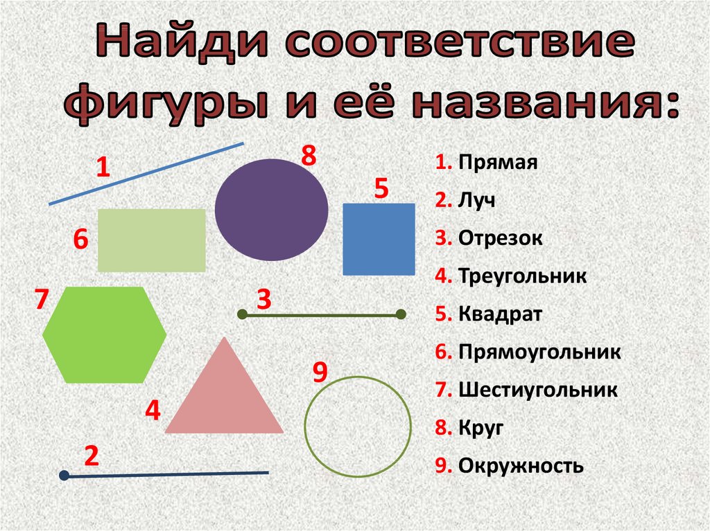 Сопоставь отрезки которые являются высотами на чертеже выше и треугольники в которых они являются