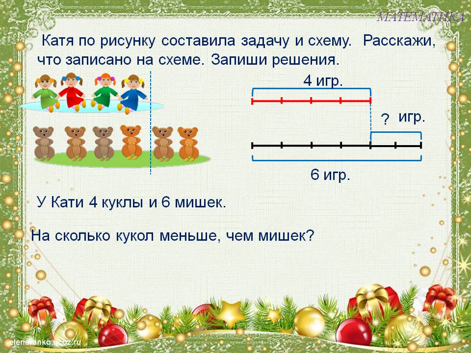 Составь и реши задачу ответ. Задачи на сравнение. Схема решения задач на разностное сравнение. Составление задачи по схематическому рисунку. Задачи на разностное сравнение схема.