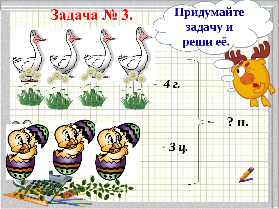 Составь задачи по рисункам и выражениям